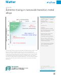 Cover page: Extreme mixing in nanoscale transition metal alloys