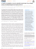 Cover page of A conifer metabolite corrects episodic ataxia type 1 by voltage sensor–mediated ligand activation of Kv1.1