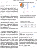 Cover page: 720 ASSOCIATION OF ULTRA-PROCESSED FOOD INTAKE AND SEX DIFFERENCES IN OSTEOARTHRITIS-RELATED PAIN AND CLINICAL PERFORMANCE