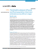 Cover page: The bii4africa dataset of faunal and floral population intactness estimates across Africas major land uses.