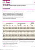 Cover page: Self-reported vs Directly Observed Face Mask Use in Kenya