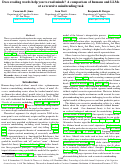 Cover page: Does reading words help you to read minds? A comparison of humans and LLMs at a recursive mindreading task