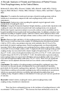 Cover page: A Decade Analysis of Trends and Outcomes of Partial Versus Total Esophagectomy in the United States