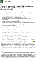 Cover page: Worldwide Variation in Human Milk Metabolome: Indicators of Breast Physiology and Maternal Lifestyle?