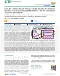 Cover page: Does the Traditional Band Picture Correctly Describe the Electronic Structure of n-Doped Conjugated Polymers? A TD-DFT and Natural Transition Orbital Study.