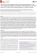 Cover page: Virus-Like Particles Displaying Trimeric Simian Immunodeficiency Virus (SIV) Envelope gp160 Enhance the Breadth of DNA/Modified Vaccinia Virus Ankara SIV Vaccine-Induced Antibody Responses in Rhesus Macaques