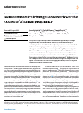 Cover page: Neuroanatomical changes observed over the course of a human pregnancy