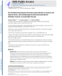 Cover page: The Relationship between Pneumocystis Infection in Animal and Human Hosts, and Climatological and Environmental Air Pollution Factors: A Systematic Review