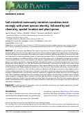 Cover page: Soil microbial community variation correlates most strongly with plant species identity, followed by soil chemistry, spatial location and plant genus