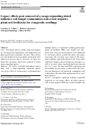 Cover page: Legacy effects post removal of a range-expanding shrub influence soil fungal communities and create negative plant-soil feedbacks for conspecific seedlings