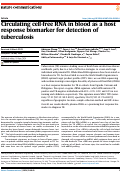 Cover page: Circulating cell-free RNA in blood as a host response biomarker for detection of tuberculosis.