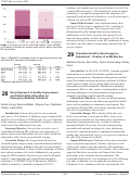 Cover page: Novel Approach to Quality Improvement and Patient Safety Education for Emergency Medicine Residents