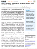 Cover page: Cellular perception of growth rate and the mechanistic origin of bacterial growth law.