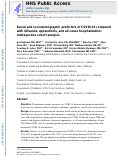 Cover page: Racial and sociodemographic predictors of COVID-19 compared with influenza, appendicitis, and all-cause hospitalization: retrospective cohort analysis