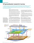 Cover page: UC groundwater research: A survey