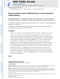 Cover page: Diverse operant control of different motor cortex populations during learning