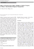 Cover page: Effects of proteins from culture medium on surface property of silanes- functionalized magnetic nanoparticles.