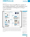 Cover page: Protocol for improving diffraction quality of leucyl-tRNA synthetase 1 with methylation and post-crystallization soaking and cooling in cryoprotectants