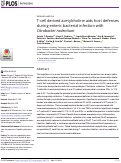 Cover page: T-cell derived acetylcholine aids host defenses during enteric bacterial infection with Citrobacter rodentium