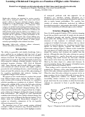 Cover page: Learning of Relational Categories as a Function of Higher-Order Structure