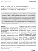 Cover page: Effect of bovine milk fat globule membranes as a complementary food on the serum metabolome and immune markers of 6-11-month-old Peruvian infants