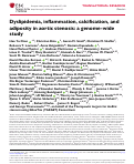 Cover page: Dyslipidemia, inflammation, calcification, and adiposity in aortic stenosis: a genome-wide study