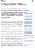 Cover page: Whole-genome sequences from wild-type and laboratory-evolved strains define the alleleome and establish its hallmarks