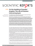 Cover page: On the shedding of impaled droplets: The role of transient intervening layers.