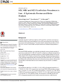 Cover page: HIV, HBV and HCV Coinfection Prevalence in Iran - A Systematic Review and Meta-Analysis