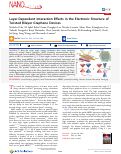 Cover page: Layer-Dependent Interaction Effects in the Electronic Structure of Twisted Bilayer Graphene Devices.