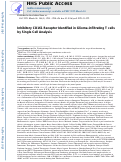 Cover page: Inhibitory CD161 receptor identified in glioma-infiltrating T&nbsp;cells by single-cell analysis