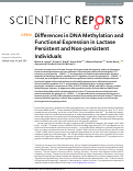 Cover page: Differences in DNA Methylation and Functional Expression in Lactase Persistent and Non-persistent Individuals