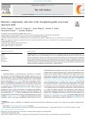 Cover page: Structure, composition, and roles of the Toxoplasma gondii oocyst and sporocyst walls