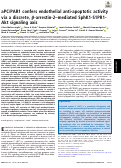 Cover page: aPC/PAR1 confers endothelial anti-apoptotic activity via a discrete, β-arrestin-2–mediated SphK1-S1PR1-Akt signaling axis