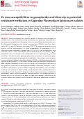 Cover page: Ex vivo susceptibilities to ganaplacide and diversity in potential resistance mediators in Ugandan Plasmodium falciparum isolates.