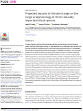 Cover page: Projected impacts of climate change on the range and phenology of three culturally-important shrub species.