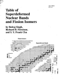 Cover page: Table of Superdeformed Nuclear Bands and Fission Isomers