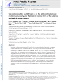 Cover page: Sex commonalities and differences in the relationship between resilient personality and the intrinsic connectivity of the salience and default mode networks