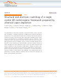 Cover page: Structural and electronic switching of a single crystal 2D metal-organic framework prepared by chemical vapor deposition