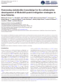 Cover page: Harnessing stakeholder knowledge for the collaborative development of Mobulid bycatch mitigation strategies in tuna fisheries