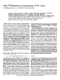 Cover page: Oral [13C]bicarbonate measurement of CO2 stores and dynamics in children and adults