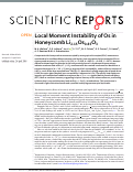 Cover page: Local Moment Instability of Os in Honeycomb Li2.15Os0.85O3