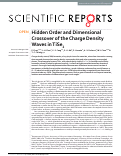 Cover page: Hidden Order and Dimensional Crossover of the Charge Density Waves in TiSe2