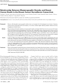 Cover page: Relationship Between Mammographic Density and Breast Cancer Death in the Breast Cancer Surveillance Consortium