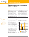 Cover page: Proposal to Reduce Adult Immunization Barriers in California.