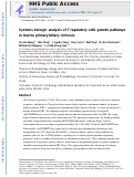 Cover page: Systems biologic analysis of T regulatory cells genetic pathways in murine primary biliary cirrhosis