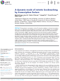 Cover page: A dynamic mode of mitotic bookmarking by transcription factors