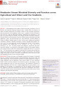 Cover page: Headwater Stream Microbial Diversity and Function across Agricultural and Urban Land Use Gradients.