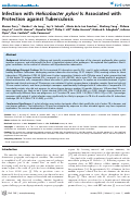 Cover page: Infection with Helicobacter pylori Is Associated with Protection against Tuberculosis