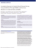 Cover page: Cumulative Exposure to Systolic Blood Pressure During Young Adulthood Through Midlife and the Urine Albumin-to-Creatinine Ratio at Midlife